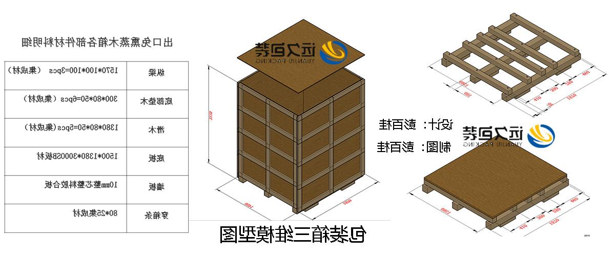 <a href='http://3q0m.svdxn96.com'>买球平台</a>的设计需要考虑流通环境和经济性